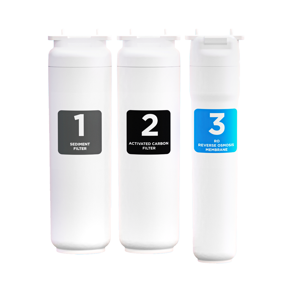 Replacement Filter Set